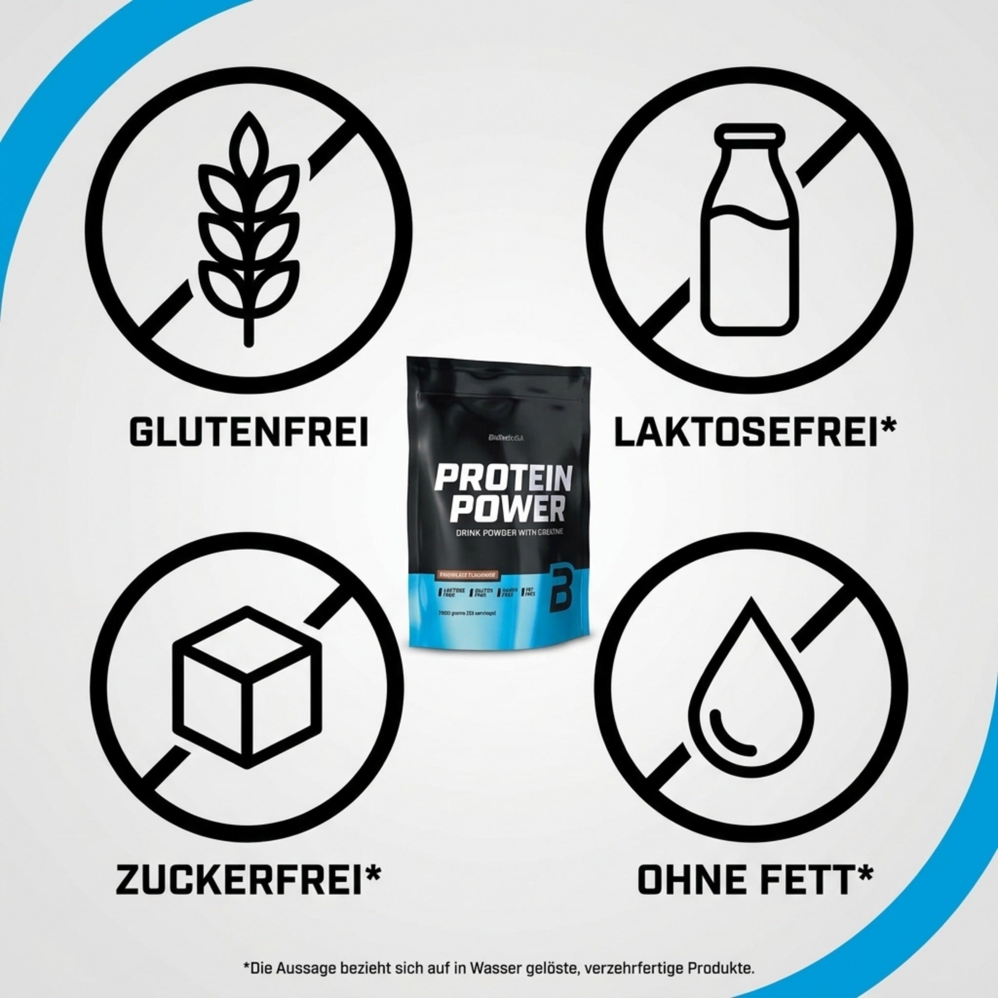 Protein Power Pulver, 1000g