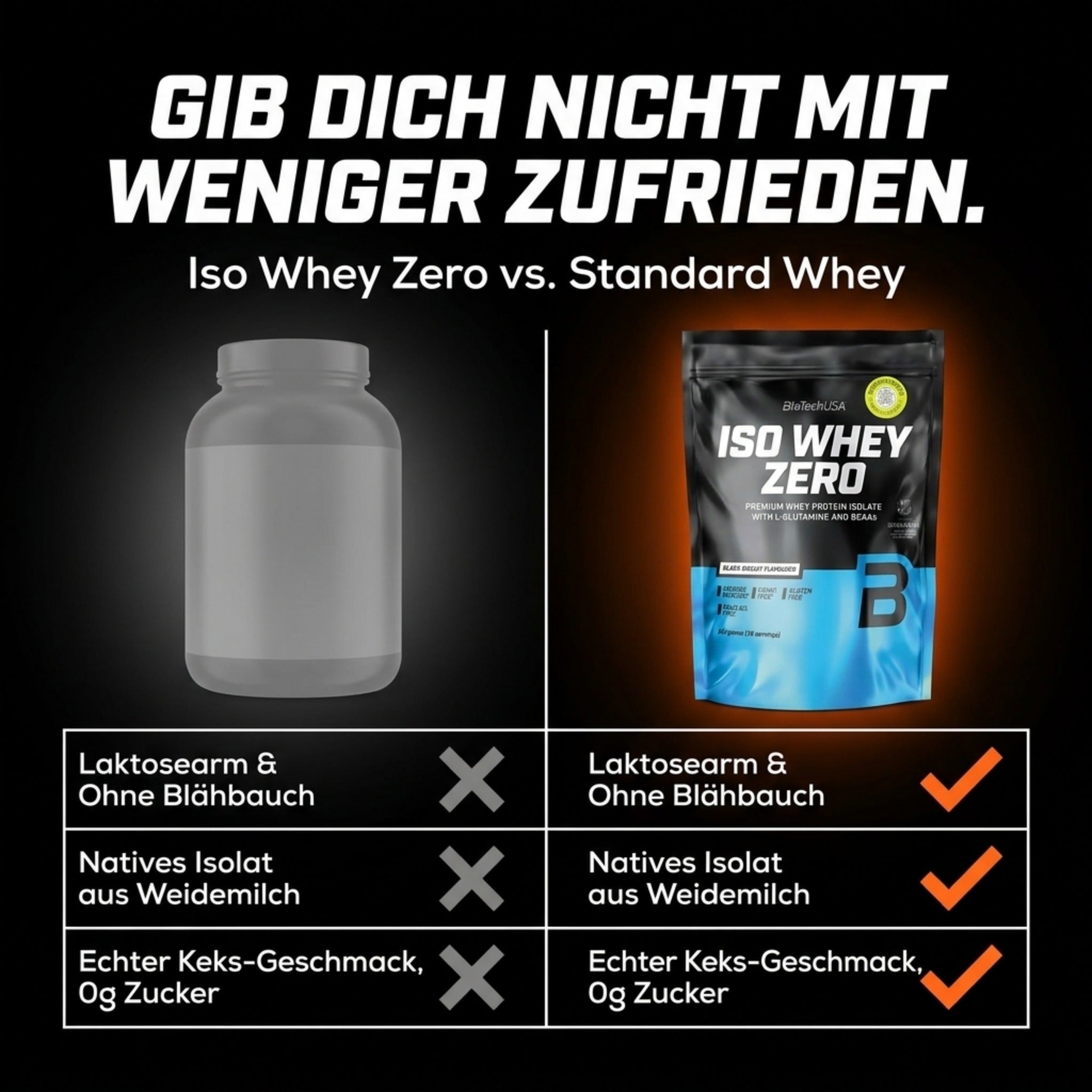 Eiweiß Iso Whey Zero, 454g