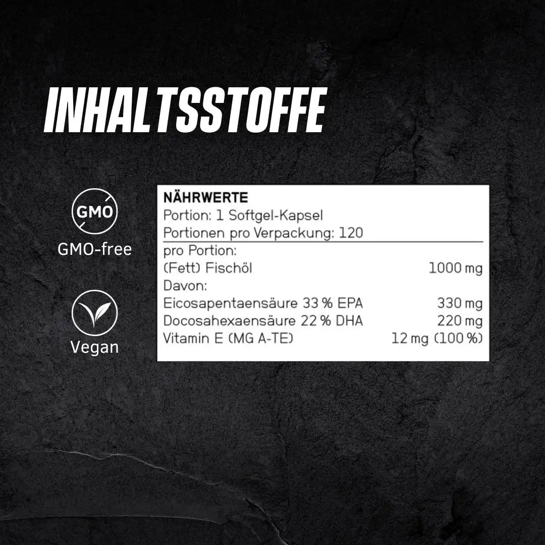 Beste Omega 3 Fettsäure Kapseln