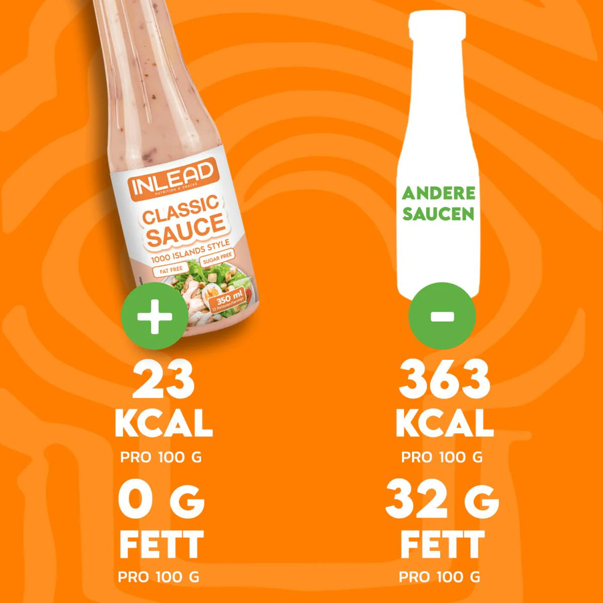 Classic Sauce, 350ml