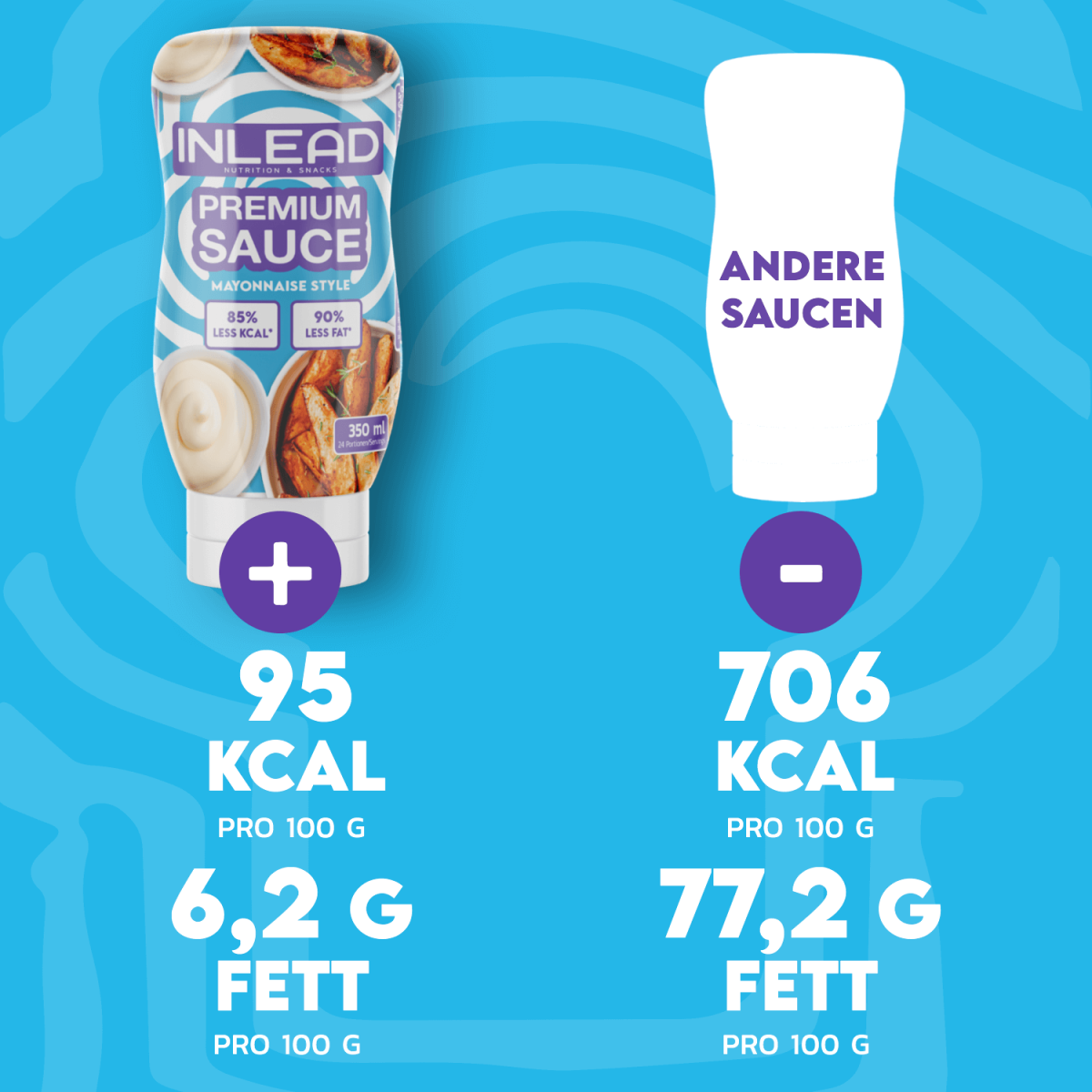 Premium Sauce, 350ml